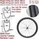 Road Racing Bicycle 700c Wheelset Carbon Wheels With Center Lock 6 Bolts Hub